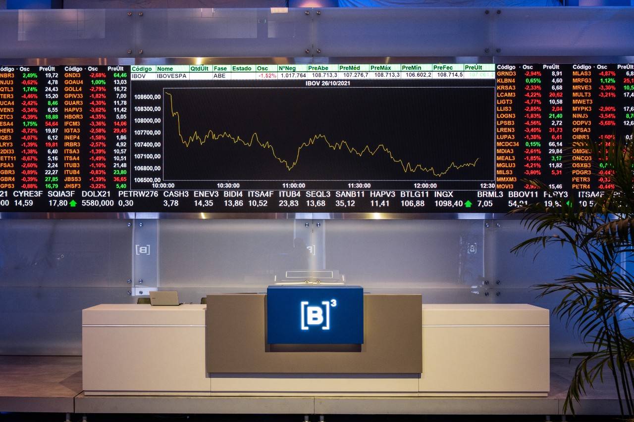 Índice Ibovespa Futuro sube con foco en BC y Petrobras, por delante de la inflación en EE.UU. y Brasil